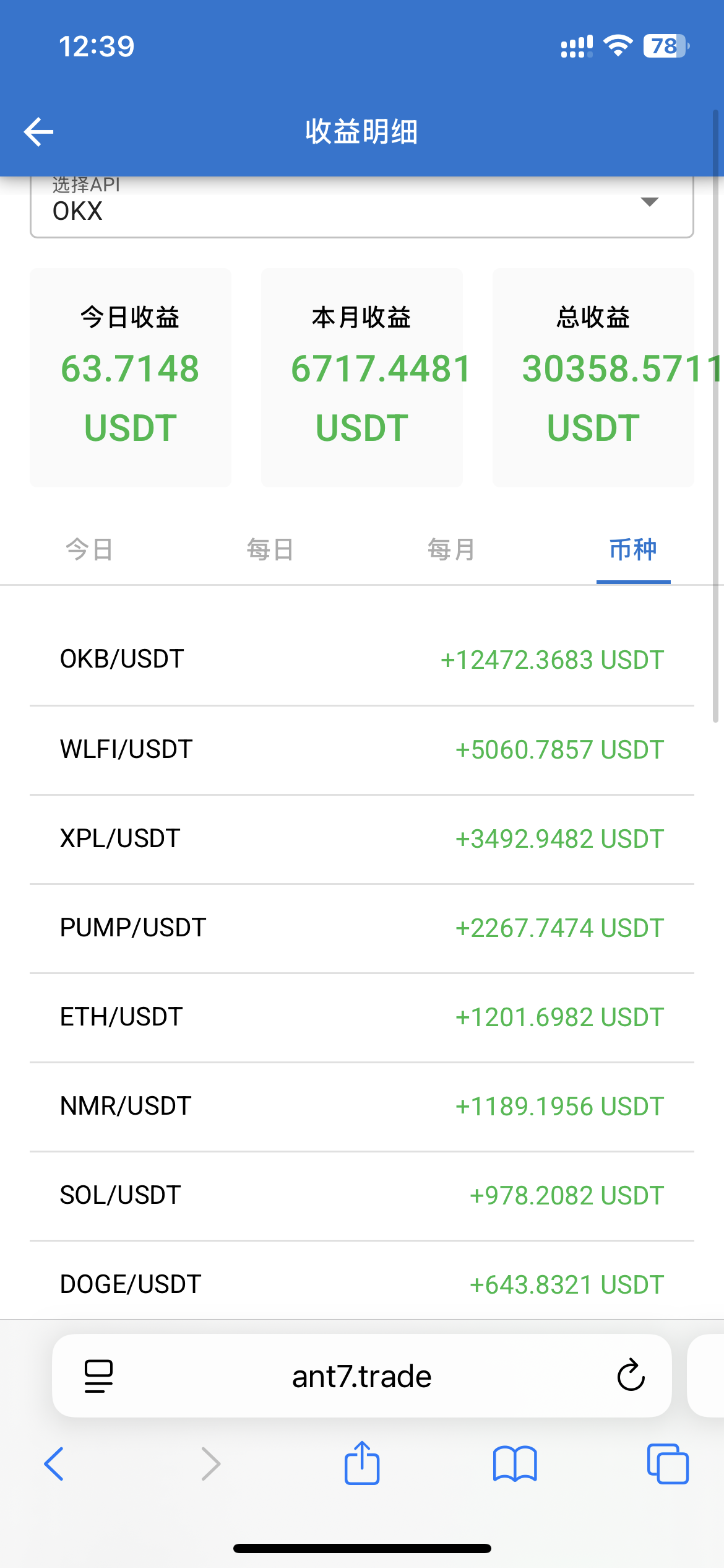 主流币种收益表现