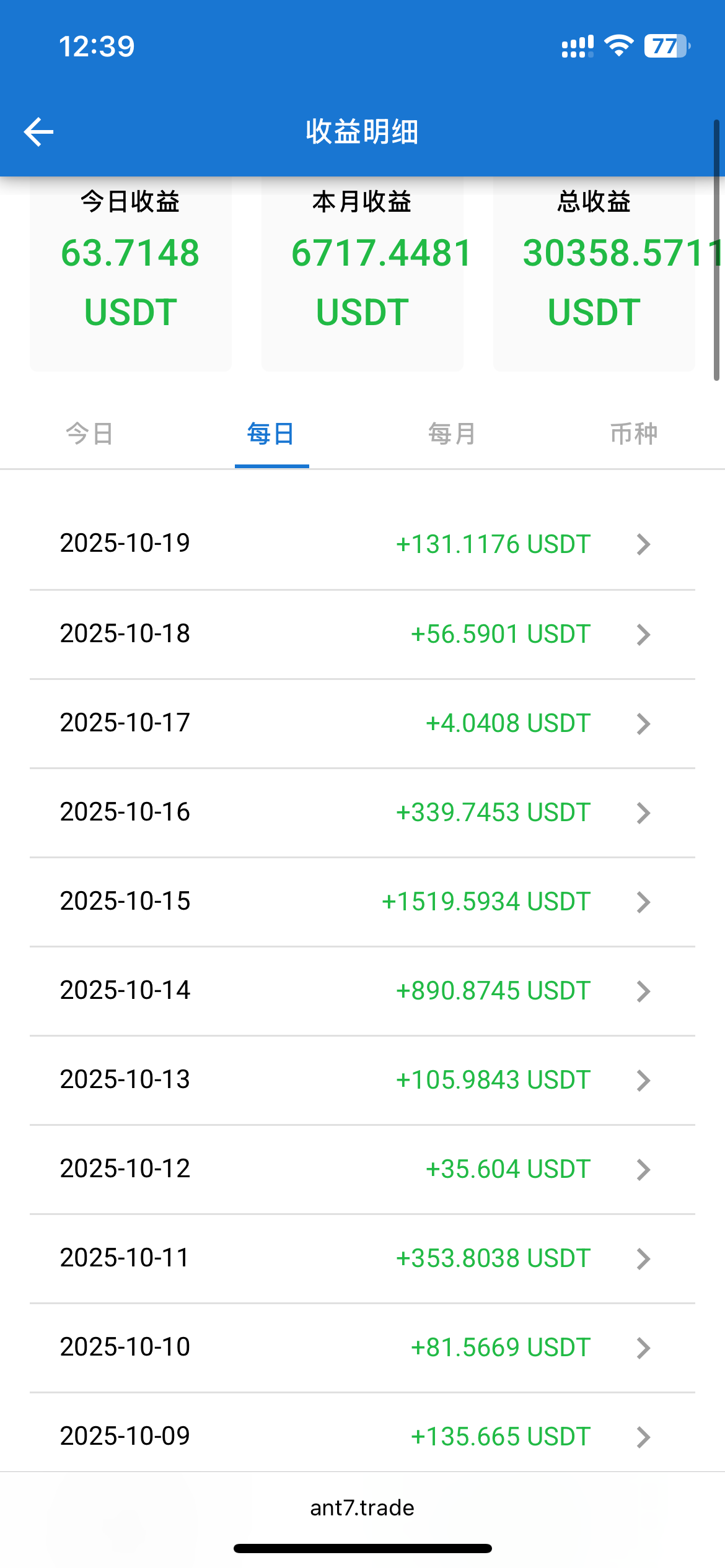 日常收益截图一